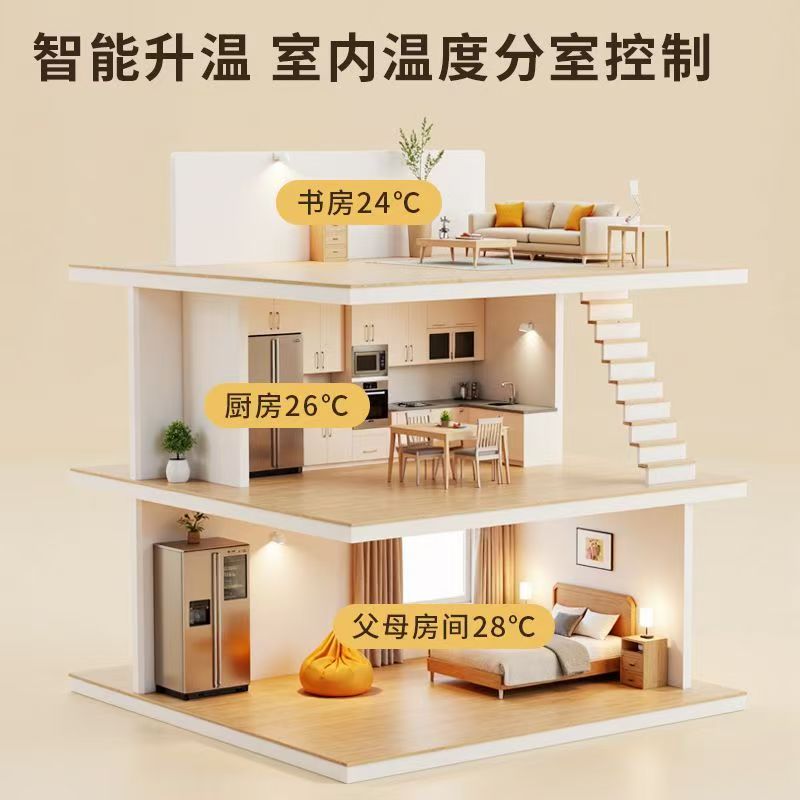 莱城区 石墨烯电地暖公司哪家好？户型适配方案指南